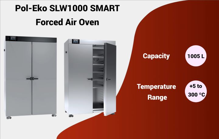 Pol-Eko SLW1000 SMART Forced Air Oven, 1005 Liter Volume. (35.5 cu. ft) 230 V 3-Phase, 60Hz Stainless steel interior and exterior Dual – Bi-fold doors