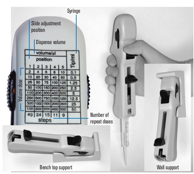 JPSELECTA Multi Dispenser Syringe REPETTE-HW