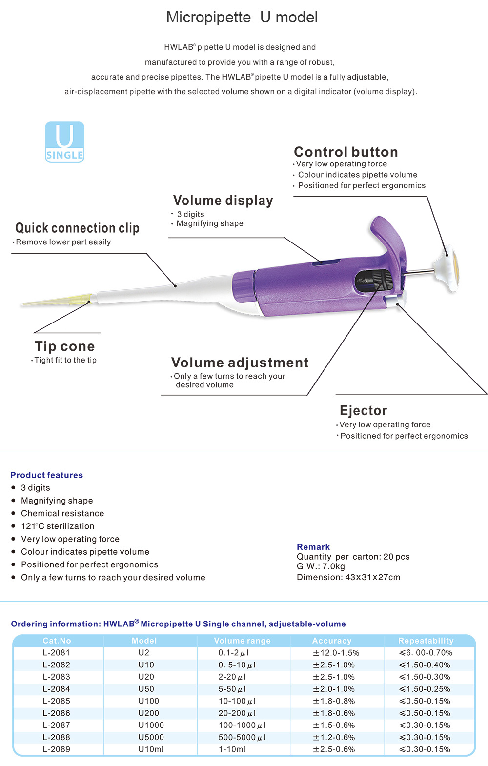 HWLAB Micropipette U10 Model, 1 - 10 µl